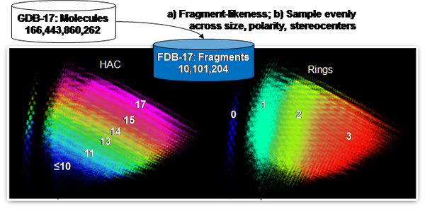 Fragment Database FDB-17