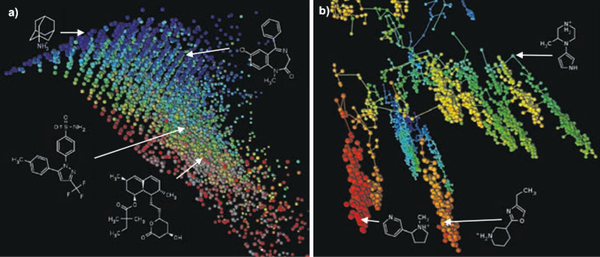 Chemical Space: Big Data Challenge for Molecular Diversity