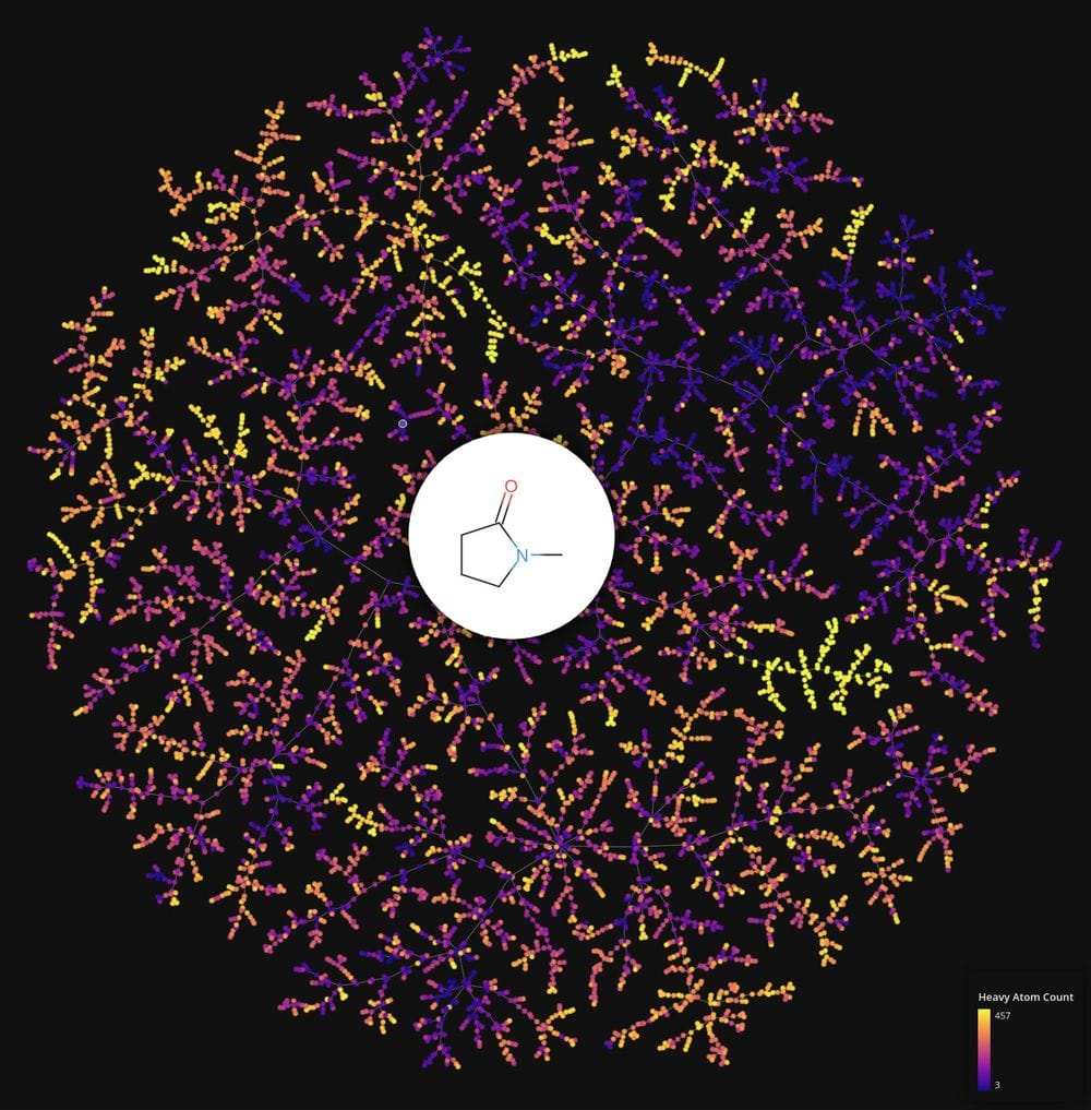 DrugBank database visualization