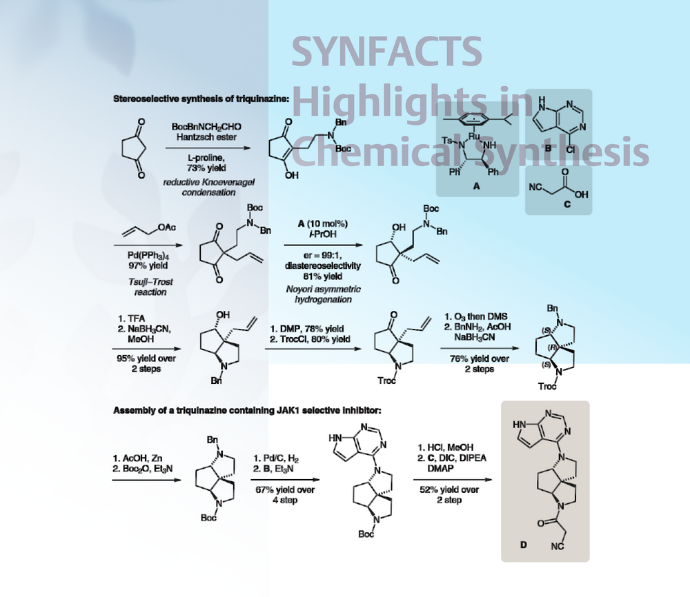 Synfacts JAK inhibitor publication figure