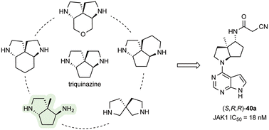 Diversifying the Triquinazine Scaffold of a Janus Kinase Inhibitor