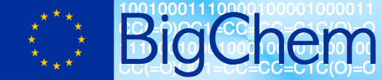 BIGCHEM: Challenges and Opportunities for Big Data Analysis in Chemistry