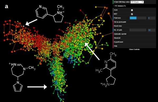 WebMolCS: a Web-Based Interface for Visualizing Molecules in 3D Chemical Spaces