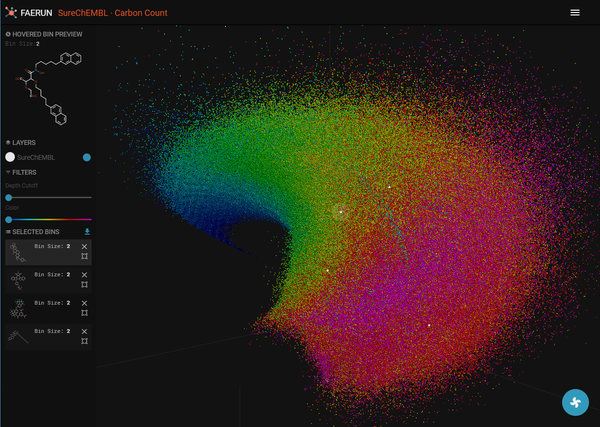FUn: A Framework for Interactive Visualizations of Large, High Dimensional Datasets on the Web