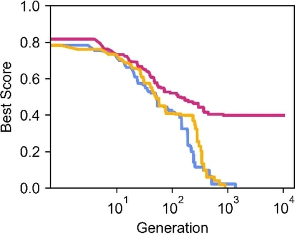 Navigating a 1E+60 Chemical Space of Peptide/Peptoid Oligomers