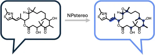 Assigning the stereochemistry of natural products by machine learning